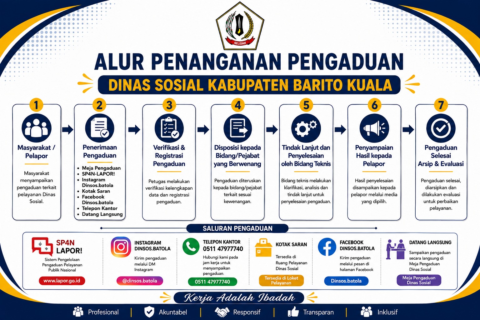 berita-image